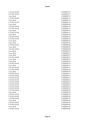 Banks Enabled For Customer Payment Through Rtgs