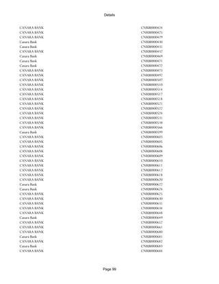 Banks Enabled For Customer Payment Through Rtgs