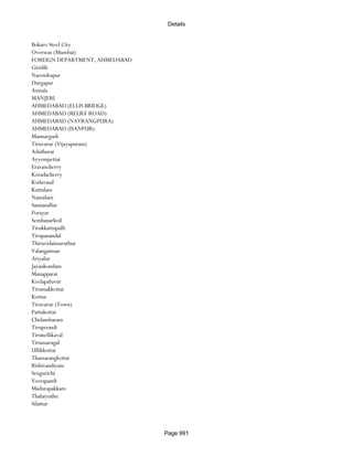 Banks Enabled For Customer Payment Through Rtgs
