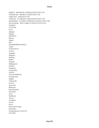 Banks Enabled For Customer Payment Through Rtgs