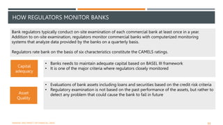 Banks and Financial crisis.pptx