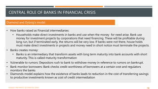 Banks and Financial crisis.pptx