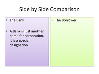Side by Side Comparison
• The Bank                 • The Borrower

• A Bank is just another
  name for corporation.
  It is a special
  designation.
 