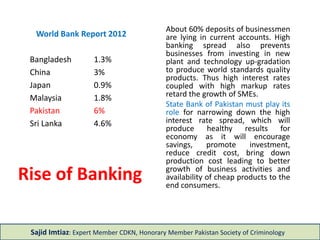 Rise of Banking
World Bank Report 2012
Bangladesh 1.3%
China 3%
Japan 0.9%
Malaysia 1.8%
Pakistan 6%
Sri Lanka 4.6%
About 60% deposits of businessmen
are lying in current accounts. High
banking spread also prevents
businesses from investing in new
plant and technology up-gradation
to produce world standards quality
products. Thus high interest rates
coupled with high markup rates
retard the growth of SMEs.
State Bank of Pakistan must play its
role for narrowing down the high
interest rate spread, which will
produce healthy results for
economy as it will encourage
savings, promote investment,
reduce credit cost, bring down
production cost leading to better
growth of business activities and
availability of cheap products to the
end consumers.
Sajid Imtiaz: Expert Member CDKN, Honorary Member Pakistan Society of Criminology
 