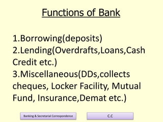 Banking & Secretarial Correspondence C.C
1.Borrowing(deposits)
2.Lending(Overdrafts,Loans,Cash
Credit etc.)
3.Miscellaneous(DDs,collects
cheques, Locker Facility, Mutual
Fund, Insurance,Demat etc.)
Functions of Bank
 