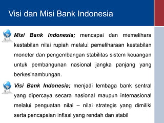Sekilas Mengenal Bank Sentral dan Kebijakan Moneter Bank Indonesia | PPTX