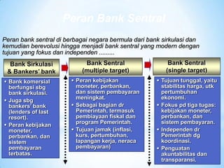 Bank sentral & bank umum