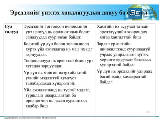 Эрсдэлийг үнэлэх хандлагуудын давуу ба сул тал
Сул
талууд
Эрсдэлийг тогтоосон нөлөөллийн
үнэ цэнүүд нь оролцогчдын бодит
саналуудад суурилсан байдаг.
Бодитой үр дүн болон зөвшилцөлд
хүрэх үйл ажиллагаа нь маш их цаг
зарцуулдаг.
Тооцоололууд нь ярвигтай болон урт
хугацаа зарцуулдаг.
Үр дүн нь мөнгөн илэрхийлэлтэй,
үүнийг мэдлэггүй хүмүүст
тайлбарлахад хүндрэлтэй.
Үйл ажиллагаанд нь тусгай мэдлэг,
туршлага шаардлагатай ба
оролцогчид нь дасан суралцахад
хялбар биш
Хамгийн их асуудал татсан
эрсдэлүүдийн хоорондох
ялгаа хангалттай биш
Зардал үр ашгийн
шинжилгээнд суурилаагүй
учраас удирдлагын зүгээс
хөрөнгө оруулалт батлахад
хүндрэлтэй байдаг
Үр дүн нь эрсдэлийг удирдах
багийнханд хамааралтай
байдаг
41
 