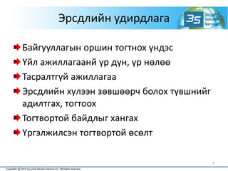 Эрсдлийн удирдлага
Байгууллагын оршин тогтнох үндэс
Үйл ажиллагаанй үр дүн, үр нөлөө
Тасралтгүй ажиллагаа
Эрсдлийн хүлээн зөвшөөрч болох түвшнийг
адилтгах, тогтоох
Тогтвортой байдлыг хангах
Үргэлжилсэн тогтвортой өсөлт
5
 