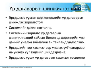Үр дагаварын шинжилгээ хийх
• Эрсдэлээс үүссэн хор хөнөөлийн үр дагаварыг
шинжлэх зорилготой
• Системийг дахин нягтална.
• Системийн зорилго үр дагаврын
шинжилгээний тайлан болон эд хөрөнгийн үнэ
цэнийг үнэлэн тайлагнасан тайланд үндэслэнэ.
• Эрсдэлийг тоо хэмжээгээр үнэлэх үү? чанараар
нь үнэлэх үү? гэдгийг шийдвэрлэнэ.
• Эрсдэлээс үүсэх үр дагаврын хэмжээг төсөөлнө
54
 