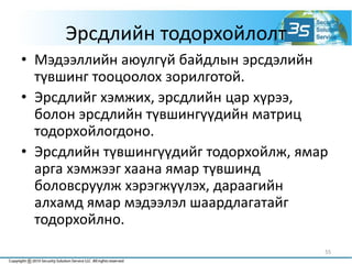 Эрсдлийн тодорхойлолт
• Мэдээллийн аюулгүй байдлын эрсдэлийн
түвшинг тооцоолох зорилготой.
• Эрсдлийг хэмжих, эрсдлийн цар хүрээ,
болон эрсдлийн түвшингүүдийн матриц
тодорхойлогдоно.
• Эрсдлийн түвшингүүдийг тодорхойлж, ямар
арга хэмжээг хаана ямар түвшинд
боловсруулж хэрэгжүүлэх, дараагийн
алхамд ямар мэдээлэл шаардлагатайг
тодорхойлно.
55
 
