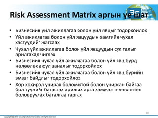 Risk Аssessment Мatrix аргын үе шат
• Бизнесийн үйл ажиллагаа болон үйл явцыг тодорхойлох
• Үйл ажиллагаа болон үйл явцуудын хамгийн чухал
хэсгүүдийг жагсаах
• Чухал үйл ажиллагаа болон үйл явцуудын сул талыг
арилгахад чиглэх
• Бизнесийн чухал үйл ажиллагаа болон үйл явц бүрд
нөлөөлөх аюул заналыг тодорхойлох
• Бизнесийн чухал үйл ажиллагаа болон үйл явц бүрийн
эмзэг байдлыг тодорхойлох
• Хор хохирол учирах боломжтой болон учирсан байгаа
бол түүнийг багасгах арилгах арга хэмжээ төлөвлөгөөг
боловруулах баталгаа гаргах
60
 