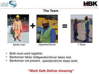 banks man Operator/Driver 1 Team
+ =
The Team
• Both must work together.
• Banksman takes rest,
• Banksman not present,
operator/driver takes rest.
operator/driver stops work.
“Work Safe Deliver Amazing”
 