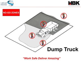 Dump Truck
NO-GO ZONES
“Work Safe Deliver Amazing”
 