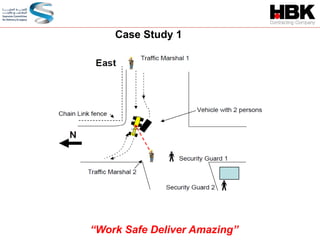 Case Study 1
“Work Safe Deliver Amazing”
 