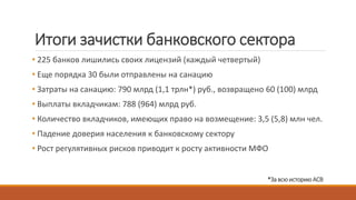Итоги зачистки банковского сектора
• 225 банков лишились своих лицензий (каждый четвертый)
• Еще порядка 30 были отправлены на санацию
• Затраты на санацию: 790 млрд (1,1 трлн*) руб., возвращено 60 (100) млрд
• Выплаты вкладчикам: 788 (964) млрд руб.
• Количество вкладчиков, имеющих право на возмещение: 3,5 (5,8) млн чел.
• Падение доверия населения к банковскому сектору
• Рост регулятивных рисков приводит к росту активности МФО
*ЗавсюисториюАСВ
 