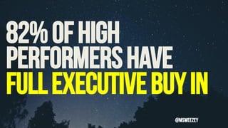 82%OFHIGH
PERFORMERSHAVE
FULLEXECUTIVEBUYIN
@msweezey
 