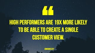 High performers are 19x more likely
to be able to create a single
customer view.
“	@msweezey
 