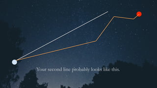 Your second line probably looks like this.
 