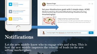 Notifications
Let the new middle know who to engage with and when. This is
how the new middle improves the velocity of leads in the new
selling market place.
 