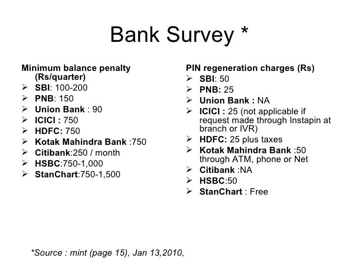 Bank Survey Info "Mint",Jan13,2010 (with my comments)