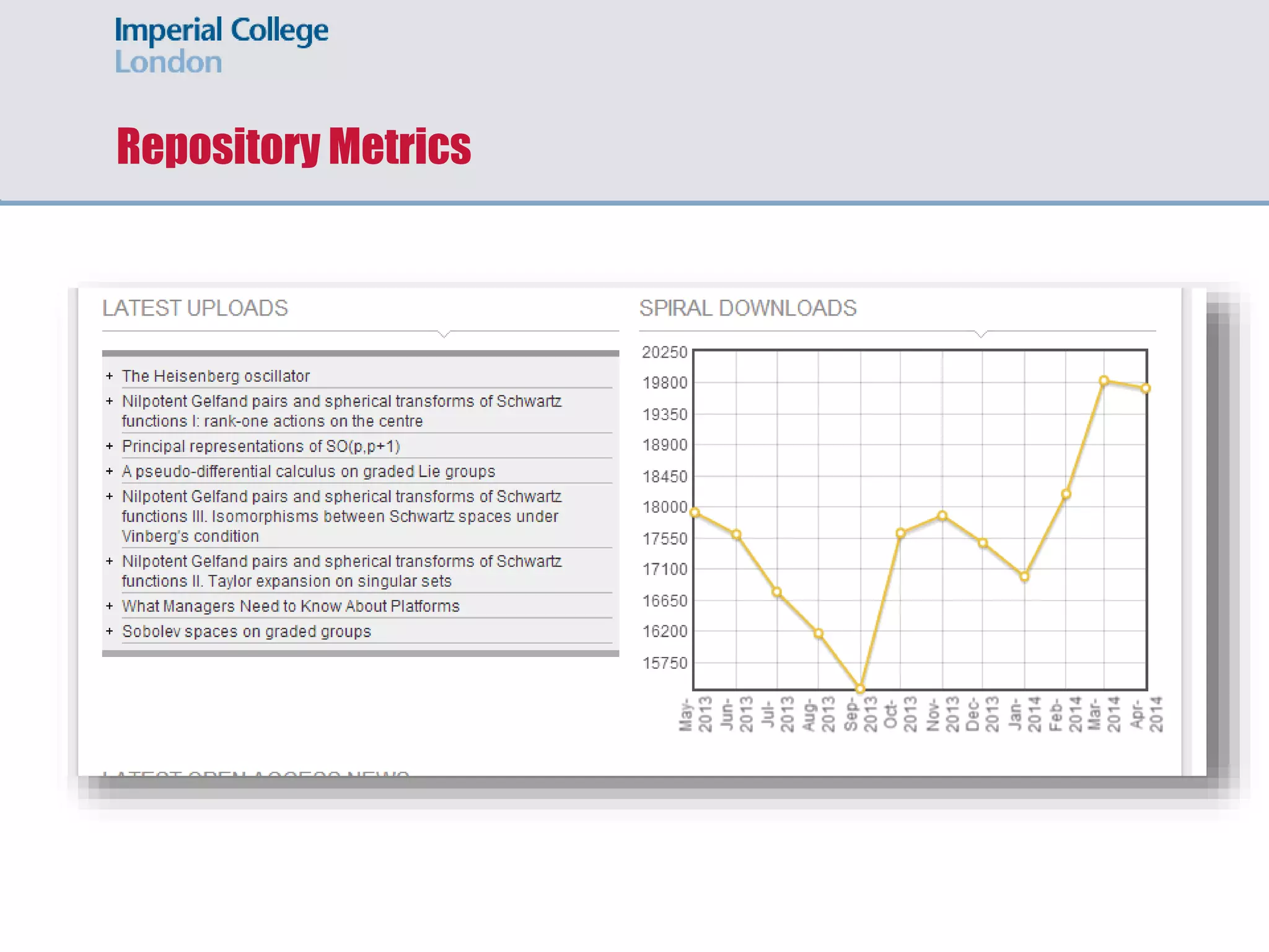 Repository Metrics
 