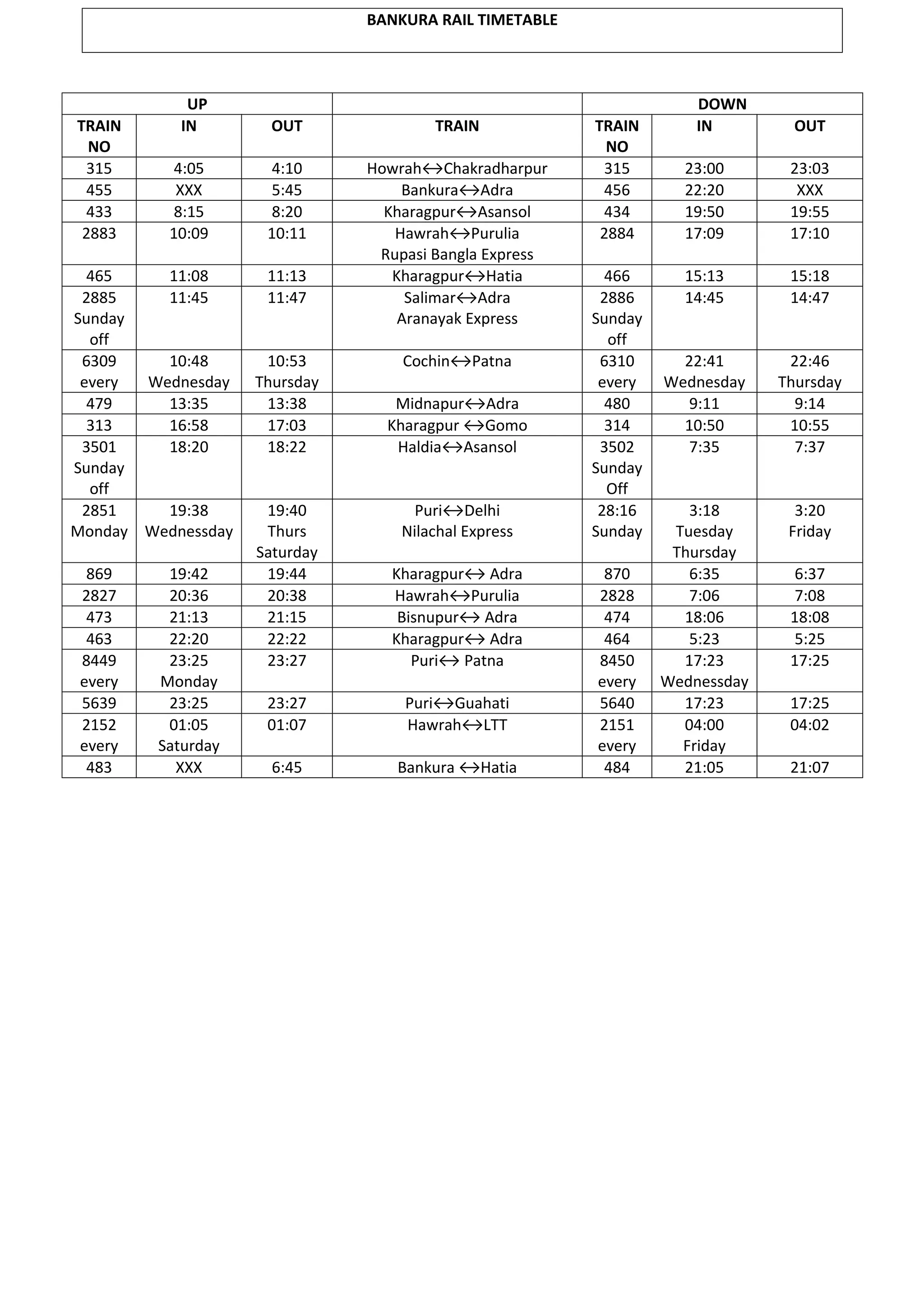 bankura-rail-timetable-pdf