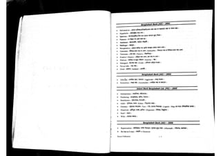 Bank vocabulary (2001 2020)