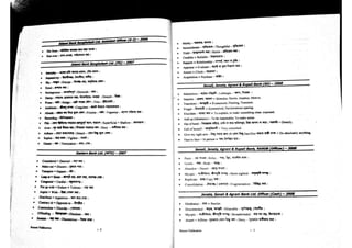 Bank vocabulary (2001 2020)