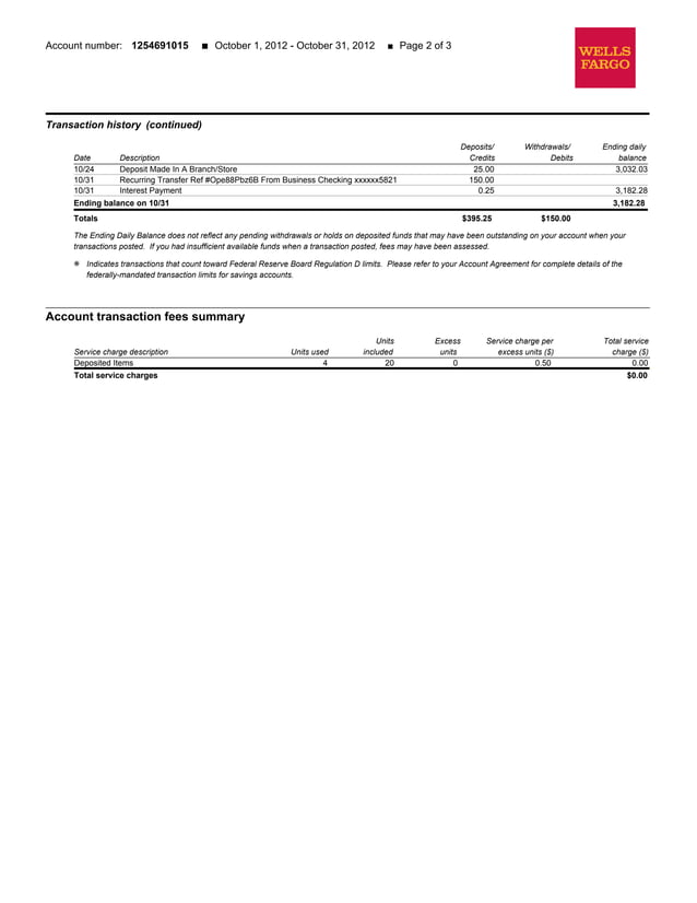 Wells Fargo Bank Statement | PDF | Business Banking & Finance | Business