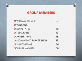 GROUP MEMBERS
O VIKAS AGRAHARI 03
O VENKATESH
O KEVAL PATEL 38
O TEJAL RANE 43
O AKASH SALVE 48
O MOHAMMED PARVEZ SHAH 53
O SHIJI THOMAS 56
O VISHAL WAVHAL 66
 