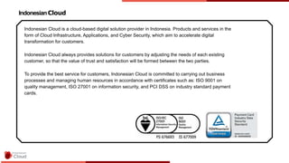 Indonesian Cloud is a cloud-based digital solution provider in Indonesia. Products and services in the
form of Cloud Infra...