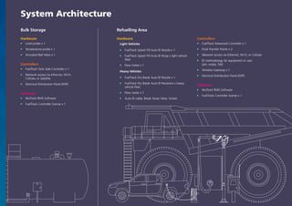 System Architecture
Bulk Storage
Hardware
uu Level probe x 1
uu Temperature probe x 1
uu Actuated Ball Valve x 1
Controllers
uu FuelTrack Tank Side Controller x 1
uu Network access via Ethernet, Wi-Fi,
Cellular, or Satellite
uu Electrical Distribution Panel (EDP)
Software
uu ResTrack RMS Software
uu FuelTrack Controller license x 1
Refuelling Area
Hardware
Light Vehicles
uu FuelTrack Splash Fill Auto ID Nozzle x 1
uu FuelTrack Splash Fill Auto ID Rings x light vehicle
fleet
uu Flow meter x 1
Heavy Vehicles
uu FuelTrack Dry Break Auto ID Nozzle x 1
uu FuelTrack Dry Break Auto ID Receivers x heavy
vehicle fleet
uu Flow meter x 1
uu Auto ID cable, Break Away Valve, Swivel
Controllers
uu FuelTrack Advanced Controller x 1
uu Fluid Transfer Points x 2
uu Network access via Ethernet, Wi-Fi, or Cellular
uu ID methodology for equipment or user
(pin, swipe, fob)
uu Wireless Gateway x 1
uu Electrical Distribution Panel (EDP)
Software
uu ResTrack RMS Software
uu FuelTrack Controller license x 1
 