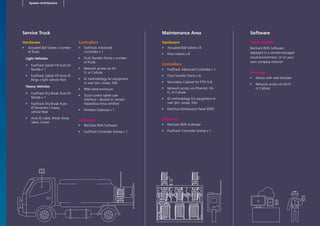 System Architecture
Software
ResTrack RMS
ResTrack RMS Software
deployed in a vendor-managed
cloud environment, or on your
own company networt
Manager
uu Device with web browser
uu Network access via Wi-Fi
or Cellular
Maintenance Area
Hardware
uu Actuated Ball Valves x 8
uu Flow meters x 8
Controllers
uu FuelTrack Advanced Controller x 1
uu Fluid Transfer Points x 8
uu Secondary Cabinet for FTPs 5-8
uu Network access via Ethernet, Wi-
Fi, or Cellular
uu ID methodology for equipment or
user (pin, swipe, fob)
uu Electrical Distribution Panel (EDP)
Software
uu ResTrack RMS Software
uu FuelTrack Controller license x 1
Service Truck
Hardware
uu Actuated Ball Valves x number
of fluids
Light Vehicles
uu FuelTrack Splash Fill Auto ID
Nozzle x 1
uu FuelTrack Splash Fill Auto ID
Rings x light vehicle fleet
Heavy Vehicles
uu FuelTrack Dry Break Auto ID
Nozzle x 1
uu FuelTrack Dry Break Auto
ID Receivers x heavy
vehicle fleet
uu Auto ID cable, Break Away
Valve, Swivel
Controllers
uu FuelTrack Advanced
Controller x 1
uu Fluid Transfer Points x number
of fluids
uu Network access via Wi-
Fi, or Cellular
uu ID methodology for equipment
or user (pin, swipe, fob)
uu IP66-rated enclosure
uu Touch screen tablet user
interface - docked or carried -
Hazardous Area certified
uu Wireless Gateway x 1
Software
uu ResTrack RMS Software
uu FuelTrack Controller license x 1
 