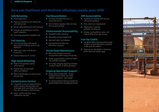 How our FuelTrack and ResTrack offerings enable your UFM
Safe Refuelling
uu Break away valves
uu Maximum transaction size settings for
each vehicle class
uu No spills (Dry Break nozzles and receivers)
uu Primary and secondary on-machine
overfill protection
uu Drive-away prevention (lights/alarms)
Fuel Security
uu Eliminate shrinkage with reports
that pinpoint hardware issues or site
behaviour
uu Define fuel usage limits by user
or machine
uu Control access (no ID, no fuel)
High Speed Refuelling
uu Streamlined processes resolve
vehicle queues
uu Highest flow rate Dry Break
refuelling hardware
uu Auto ID technology eliminates manual
process steps
Contamination Control
uu Integrated alarms can target situations
such as pressure change (leaks and
blockages), fluid levels (highs and lows),
filter life, and water in bulk storages
uu Visual, audible and email alarm
notifications available
Fuel Reconcilliation
uu Facilitate contractor fluid use in a
controlled manner
uu Fuel utilisation reporting down to every
fluid consuming asset
Environmental Accountability
uu Simplified carbon reporting
uu Accurately measure waste fluids
uu Dry Break refuelling hardware
uu Dry Break fluid transfer and
evacuation couplings
Onsite Asset Maintenance
uu Administer changes to the fuel
management estate simply and quickly
uu Power up preventative, condition-based
and predictive processes
uu Fuel usage exception reporting identifies
machines outside of efficiency targets
Ongoing Specialised Support
uu Access specialist expertise – design,
helpdesk, health check, site audits,
software integration, gap analysis
uu Fullserviceonsitemaintenancecapabilities
(predictive/condition-based/preventative)
ERP Accountability
uu Reporting to integrate with business
intelligence processes
uu Drive continuous improvement
uu Hydrocarbon inputs for
predictive maintenance
uu Manage liquid products, water, and
lubes with the same level of rigor
Fuel Tax Credits
uu Satisfy Tax Office requirements for proof
of where all fluids have been consumed
‘at the press of a button’
uu Maximise Fuel Tax Credits in Countries
where back-end rebates apply
Unified Fuel Managment
23
 