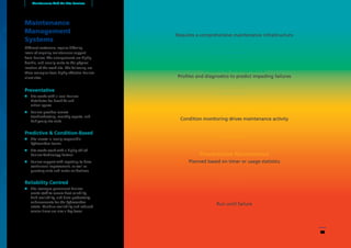 Maintenance And On-Site Services
Maintenance
Management
Systems
Different customers, require differing
levels of ongoing maintenance support
from Banlaw. The arrangements are highly
flexible, and usually relate to the physical
location of the work site. The following are
three examples from highly-effective Banlaw
client sites.
Preventative
uu Site works with a local Banlaw
Distributor for break fix and
critical spares
uu Banlaw provides remote
troubleshooting, monthly reports, and
half-yearly site visits
Predictive & Condition-Based
uu Site invests in locally-responsible
hydrocarbon teams
uu Site works work with a highly-skilled
Banlaw Technology Partner
uu Banlaw support with reporting to drive
continuous improvement, as well as
quarterly visits and meter calibrations
Reliability Centred
uu Site leverages permanent Banlaw
onsite staff to ensure fleet reliability,
fluid availability, and drive productivity
enhancements for the hydrocarbon
estate. Machine availability and reduced
service times are also a key focus
Reliability Centred Maintenance
Requires a comprehensive maintenance infrastructure
Predictive Maintenance
Profiles and diagnostics to predict impeding failures
Condition Based Maintenance
Condition monitoring drives maintenance activity
Preventative Maintenance
Planned based on timer or usage statistics
Reactive Maintenance
Run until failure
30
 