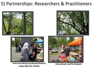 5) Partnerships: Researchers & Practitioners




     Interview Being Conducted Behind   Interviewer and Participant
            Large Sign (for shade)
 