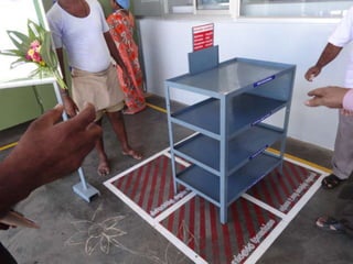 Bannari unit i dindigal