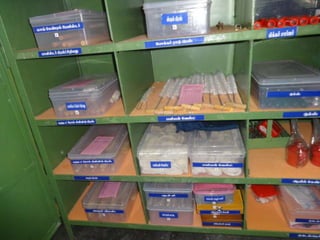 Bannari unit i dindigal