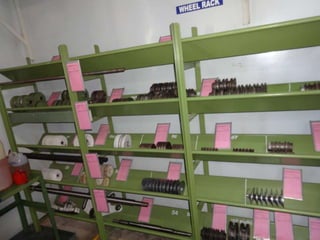 Bannari unit i dindigal