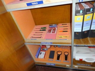 Bannari unit i dindigal