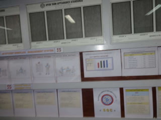 Bannari unit i dindigal