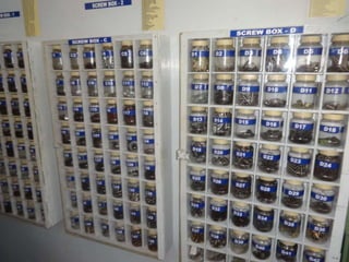 Bannari unit i dindigal