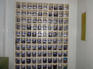 Bannari unit i dindigal