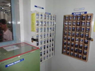 Bannari unit i dindigal