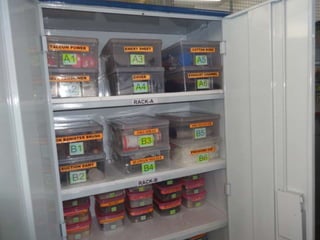 Bannari unit i dindigal