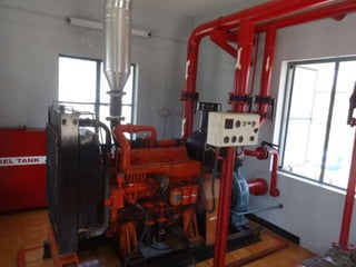 Bannari unit i dindigal