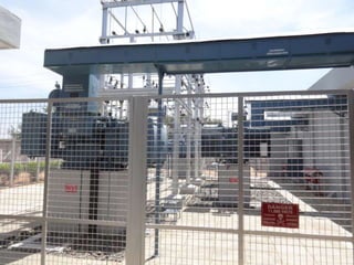 Bannari unit i dindigal