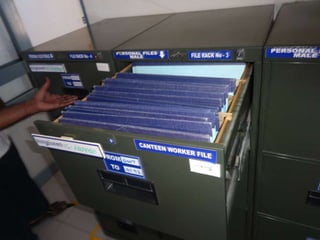 Bannari unit i dindigal