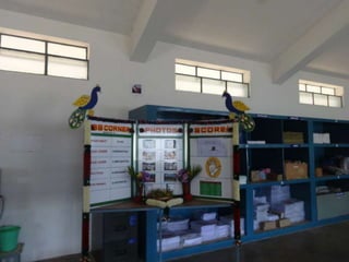 Bannari unit i dindigal